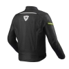 REVIT SPRINT H2O MONT SYAH-NEON SARI