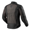 REVIT TORQUE 2 H2O MONT SYAH-ANTRASIT